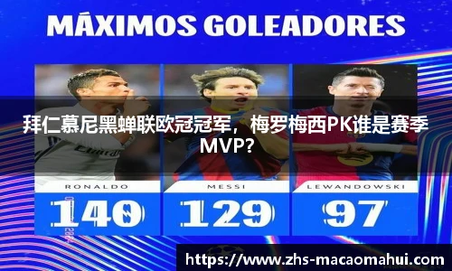 拜仁慕尼黑蝉联欧冠冠军，梅罗梅西PK谁是赛季MVP？