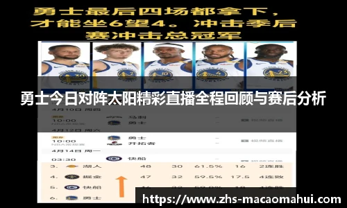 勇士今日对阵太阳精彩直播全程回顾与赛后分析
