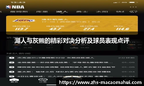 湖人与灰熊的精彩对决分析及球员表现点评